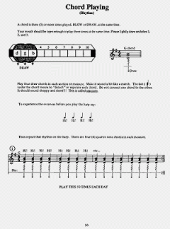 You Can Teach Yourself Blues Harp von Phil Duncan 