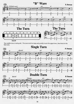 You Can Teach Yourself Blues Harp von Phil Duncan 