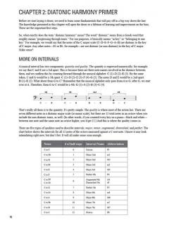 Bassist's Guide To Scales Over Chords 