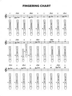 Adele - Recorder Fun! (Adele) 
