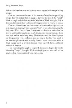 String Instrument Setups 