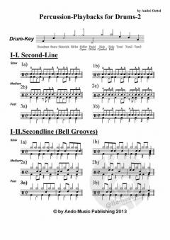 Percussion Playbacks for Drums 2 (Andre Oettel) 