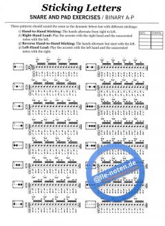 The Language Of Drumming (Benny Greb) 