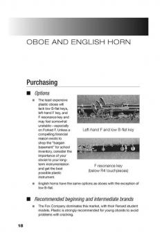 Woodwind Instruments 