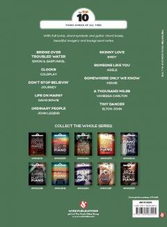 The Top Ten Piano Songs Of All Time 