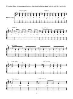 Famous Solos And Duets For The Ukulele im Alle Noten Shop kaufen