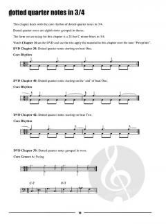 Intro To Polyrhythms 1 von Johannes Weidenmueller 