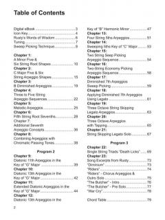 Arpeggio Madness von Rusty Cooley 
