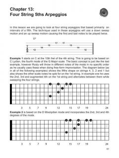 Arpeggio Madness von Rusty Cooley 