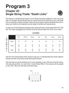 Arpeggio Madness von Rusty Cooley 