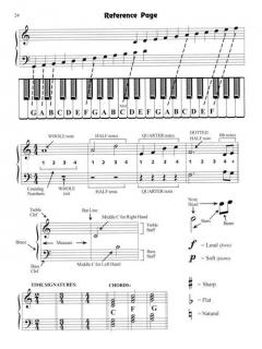 Fingerpower Primer Book/Online Audio Pack von John W. Schaum 