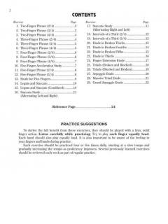 Fingerpower - Level 1 von John W. Schaum 