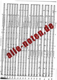 Summertime von George Gershwin 