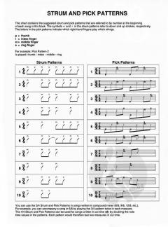 The Very Best of Santana von Carlos Santana 