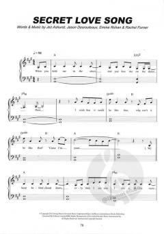 Hits Of The Year 2016 