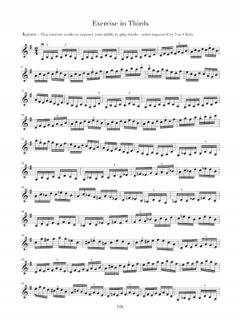Complete Mandolinist von Marilynn Mair im Alle Noten Shop kaufen