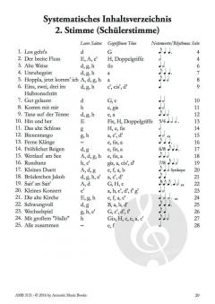 Sait' an Sait' von Franz-Michael Deimling 