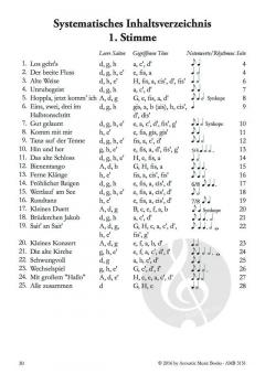 Sait' an Sait' von Franz-Michael Deimling 