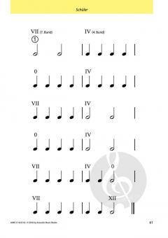 Mein erstes Gitarrenbuch von Anna Tasiemska 