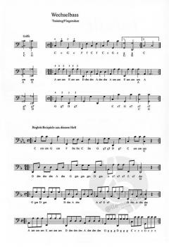 AkkordeoNEO von Alexander Jekic im Alle Noten Shop kaufen