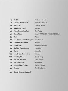 Igor Presnyakov's Fingerstyle Guitar Anthology 