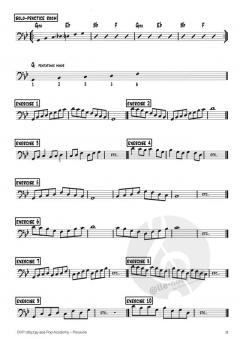 Pop Academy von Jo Hermans 