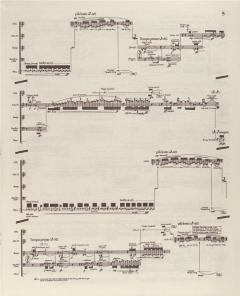 Night Of The Four Moons (George Crumb) 