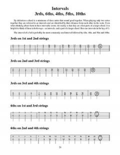 Arranging Tunes for Solo Banjo von Alan Munde im Alle Noten Shop kaufen