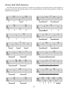 Italian Folk Music For Mandolin von John LaBarbera im Alle Noten Shop kaufen - MB22176M