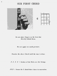 Fun With The Tenor Banjo von Mel Bay im Alle Noten Shop kaufen - MB93260M