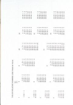 Telephones And birds (John Cage) 