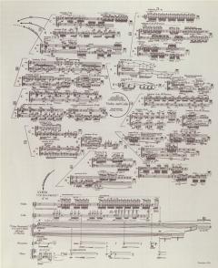Dream Sequence (Images II) (George Crumb) 