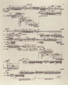 Star-Child von George Crumb 