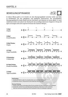 Drum Training Tools & Skills (Patrick Metzger) 