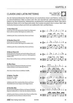 Drum Training Tools & Skills (Patrick Metzger) 