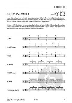 Drum Training Tools & Skills (Patrick Metzger) 