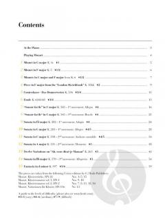 At The Piano - Mozart von Wolfgang Amadeus Mozart 