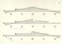 Postcard From Heaven von John Cage 