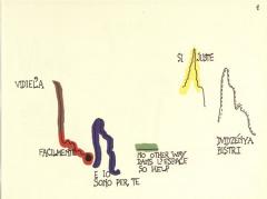 Aria für Solostimme von John Cage 