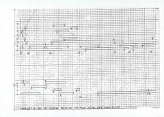 Imaginary Landscape Nr. 5 (John Cage) 
