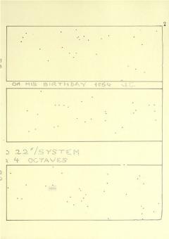 Musik für Carillon Nr. 2 und 3 von John Cage 