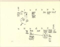 Water Walk von John Cage 