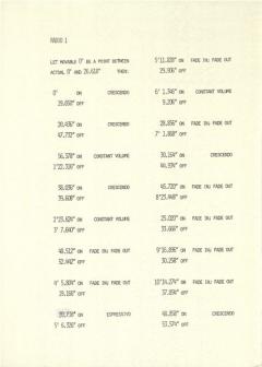 Speech Radios von John Cage 