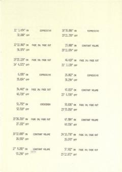 Speech Radios von John Cage 