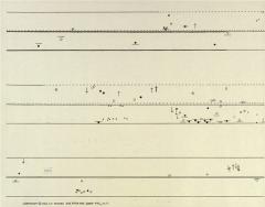 Duett für Klavier und Streicher (Toshio Ichiyanagi) 