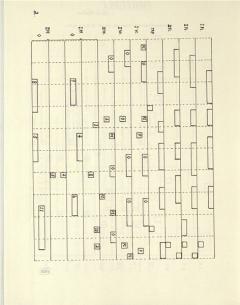 Projection 5 (Morton Feldman) 