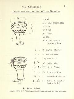 The Derabucca von Halim El Dabh 