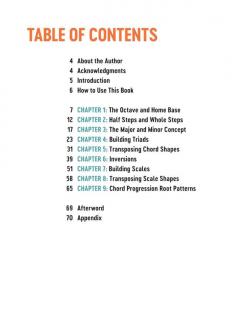 Visual Guitar Theory 