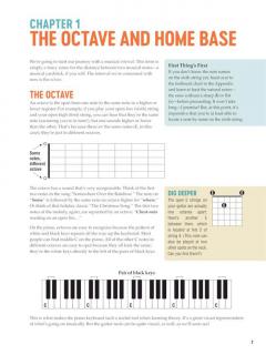 Visual Guitar Theory 