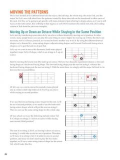 Visual Guitar Theory 